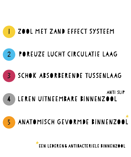 naturino-carre-confituur-28